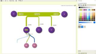 Sankey Flow Show MiniTutorial Connections [upl. by Onibla]