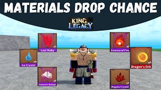 Drop Chance of Materials  King Legacy [upl. by Einnus]