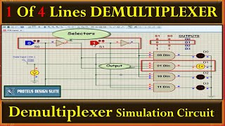 4x1 lines DeMultiplexer  Introduction to DeMultiplexer  What Are DeMultiplexers  DeMultiplexer [upl. by Odell]