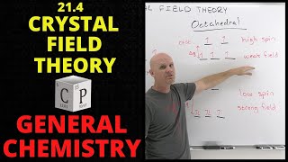 214 Crystal Field Theory  General Chemistry [upl. by Fein462]