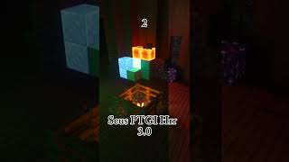 Which shader is the best Path tracing edition minecraft shorts [upl. by Cirded354]