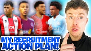 Leeds United Promoted My Winning Recruitment Formula [upl. by Akerdal783]