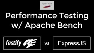 Performance Testing Fastify vs Express EXPERIMENT [upl. by Bozovich]