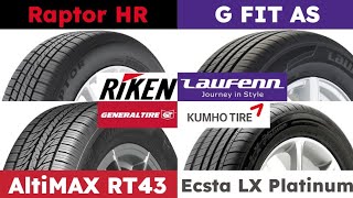 Best Budget Tires for All Season [upl. by Jose]