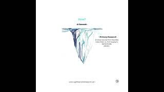 What is the Iceberg Model [upl. by Hareema]