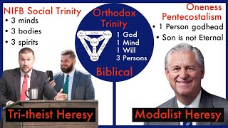 THIS is why the Classical Trinity is NOT polytheism OR Modalism [upl. by Fiann]