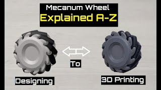 DIY Mecanum Wheel  3D Printed  working explained [upl. by Noived]