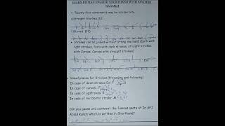 Division of Consonants and vowels position [upl. by Conrade239]