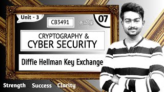 Diffie Hellman key exchange Algorithm in Tamil  Cryptography and Cyber Security in Tamil  CB3491 [upl. by Ahoufe552]