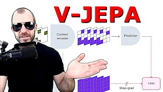 VJEPA Revisiting Feature Prediction for Learning Visual Representations from Video Explained [upl. by Annaeoj]