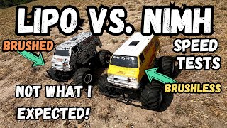 Tamiya Lunchbox NiMH vs Lipo Brushless and Brushed Speed Tests You Will Be Amazed maybe [upl. by Geerts]