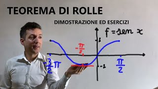 Teorema di Rolle  dimostrazione teorema di Rolle  esercizi teorema Rolle  nota storica su Dini [upl. by Laurens]