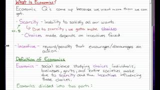 Microeconomics  1 Introduction to Microeconomics [upl. by Itsur194]