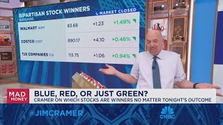 Jim Cramer talks which stocks could be postelection winners [upl. by Eigla]