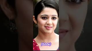 CHARMY KAUR MOVIES PART 1 [upl. by Burgess]