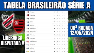 CLASSIFICAÇÃO DO BRASILEIRÃO SÉRIE A HOJE  TABELA DO BRASILEIRÃO 2024  CLASSIFICAÇÃO SÉRIE A HOJE [upl. by Priscella341]