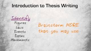 2 Introduction to Thesis Writing [upl. by Collen]