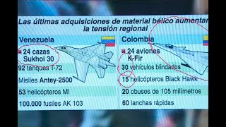 Ejército venezolano vs Ejército colombiano ¿cuál es más poderoso [upl. by Cichocki]