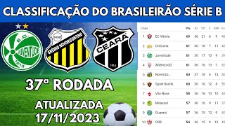 TABELA DO BRASILEIRÃO SÉRIE B  CLASSIFICAÇÃO DO CAMPEONATO BRASILEIRO SÉRIE B HOJE  RODADA 37 [upl. by Rednaeel]