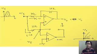 GATE Problem on Precision Rectifier Transfer Curve [upl. by Marlo585]