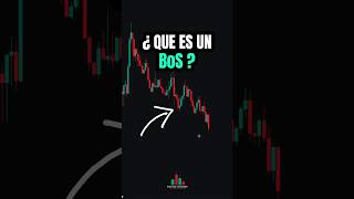 TRADING para PRINCIPIANTES  BoS  😈💲 shorts trading [upl. by Fulvia]