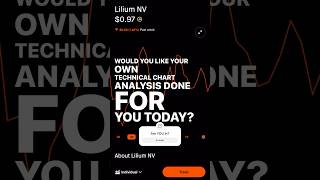 LILM Stock  Lilium Technical Chart Analysis shorts [upl. by Nezah692]