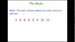 The Mode  Corbettmaths [upl. by Ennovad]