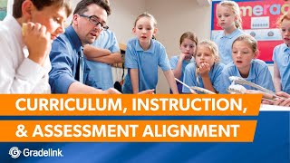 Curriculum Instruction and Assessment Alignment [upl. by Su449]