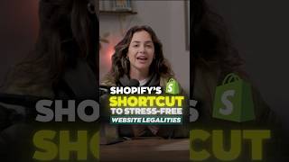 How To Add Store Policies and Legal Pages on Shopify [upl. by Oikim]