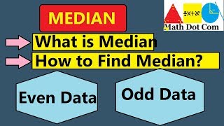 Find Median of Ungrouped Data  Math Dot Com [upl. by Abba28]