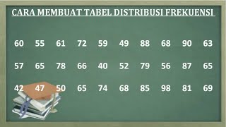 STATISTIK Cara membuat tabel distribusi frekuensi tabel data kelompok [upl. by Docilu]