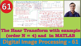 The Haar Transform with example order N4 and its implementation in MATLAB IIBasis function matrix [upl. by Lotsyrk341]