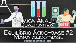 Aula 05  Equilíbrio ÁcidoBase 2  Mapa ácidobase [upl. by Earaj298]