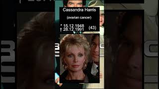 7 Remington Steele actors who passed away part 1 [upl. by Sacrod744]