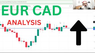 EURCAD ANALYSIS TODAYEUR CAD FORECAST THIS NEXT WEEK [upl. by Norma774]