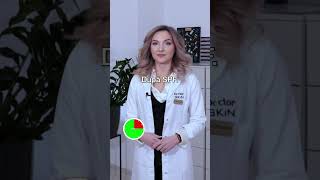 Răspunde în 30 DE SECUNDE 👱🏼‍♀️Dr Raluca Anghel💚Doctor SKiN intrebarisiraspunsuri doctorskin [upl. by Forsyth925]