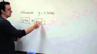 Engineering Mathematics  Calculus Lesson 4 Differentiation Using Logarithmic Functions [upl. by Ayram]