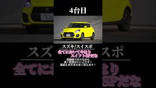 まじおすすめ！やっぱこれスポーツカーおすすめ 5選 カッコイイ 愛車 人気 人気車種 車好きと繋がりたい 日本車 ホンダ 車 スポーツカー 平成 [upl. by Kenleigh960]