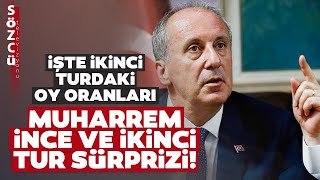 Son Seçim Anketinde Muharrem İnce Sürprizi İşte İkinci Turda Kılıçdaroğlunun Oy Oranı [upl. by Enyleuqcaj]