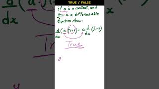 Derivative  Derivative Rules  Calculus [upl. by Ennovehc]