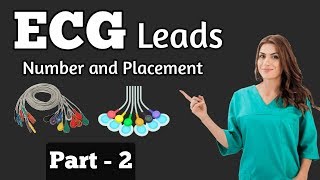 ECG Leads  Number and Placement  ECG Part2 [upl. by Atipul]