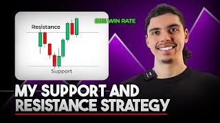 My Forex Support And Resistance Strategy That Has 7580 Winrate [upl. by Roger]