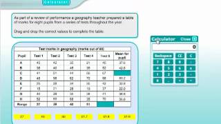 QTS Numeracy Practice Test 4 Calculator Section [upl. by Maddalena]