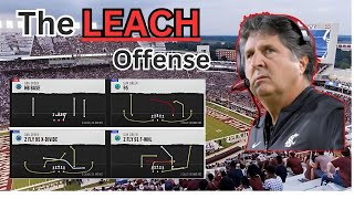 How to Run The Air Raid Two Back Offense in EA College Football 25 [upl. by Ardnoek551]