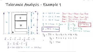 Tolerance Analysis  Clearance  Example 1 [upl. by Mauceri]