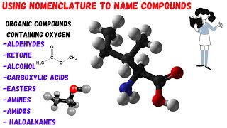 Naming organic compoundsIUPAC estersaminescarboxylic acids nitriles aldehydes and ketones [upl. by Acirre409]