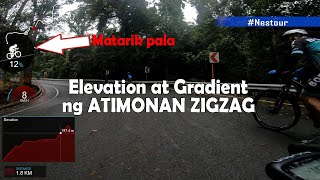 Elevation at Gradient ng ATIMONAN ZIGZAG BITUKANG MANOK [upl. by Waly675]