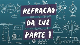 A Lei de Snell Explicada Como a Refração Funciona [upl. by Malissia]