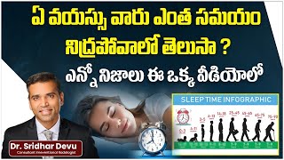 How Much Sleep You Need Depending on Your Age  8 Hours Sleep Myth in Telugu  Sleep Facts [upl. by Sparks]