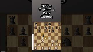 Retis Opening trap to win quickly  The Chessed games chessking chessclasses worldchess [upl. by Burta]